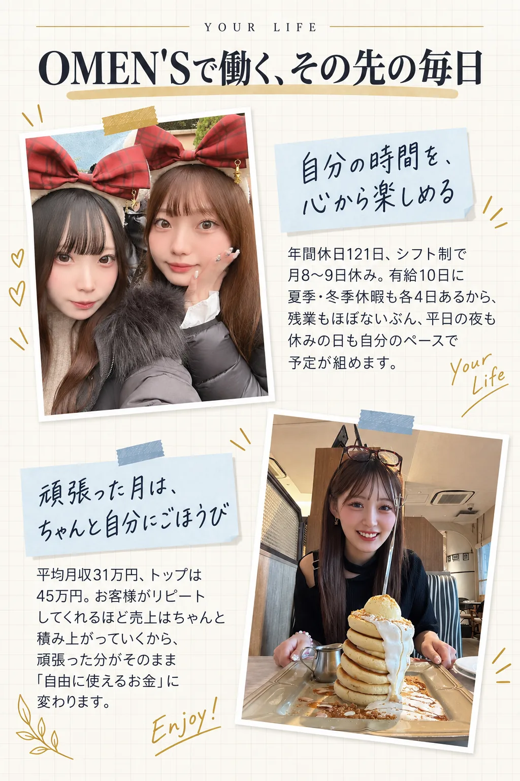 YOUR LIFE／OMEN'Sで働く、その先の毎日／自分の時間を、心から楽しめる／年間休日121日、シフト制で月8〜9日休み。有給10日に夏季・冬季休暇も各4日あるから、残業もほぼないぶん、平日の夜も休みの日も自分のペースで予定が組めます。／頑張った月は、ちゃんと自分にごほうび／平均月収31万円、トップは45万円。お客様がリピートしてくれるほど売上はちゃんと積み上がっていくから、頑張った分がそのまま「自由に使えるお金」に変わります。