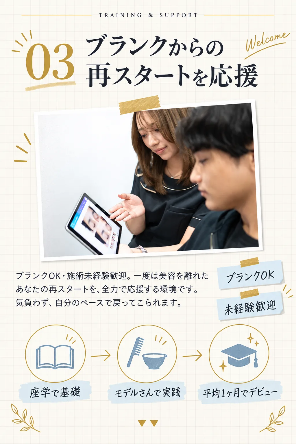 ブランクからの再スタートを応援／ブランクOK・施術未経験歓迎。一度は美容を離れたあなたの再スタートを、全力で応援する環境です。気負わず、自分のペースで戻ってこられます。／ブランクOK ／ 未経験歓迎／座学で基礎 → モデルさんで実践 → 平均1ヶ月でデビュー